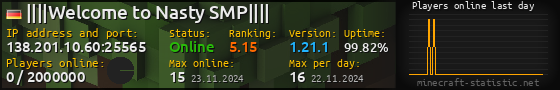 Userbar 560x90 with online players chart for server 138.201.10.60:25565