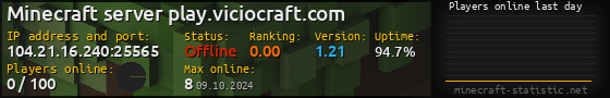 Userbar 560x90 with online players chart for server 104.21.16.240:25565
