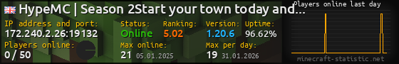 Userbar 560x90 with online players chart for server 172.240.2.26:19132