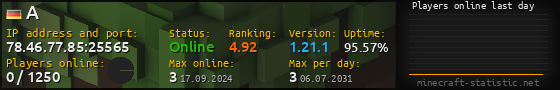 Userbar 560x90 with online players chart for server 78.46.77.85:25565