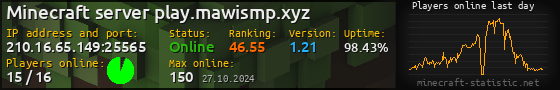 Userbar 560x90 with online players chart for server 210.16.65.149:25565