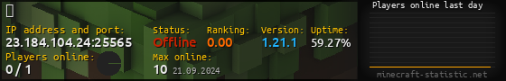 Userbar 560x90 with online players chart for server 23.184.104.24:25565