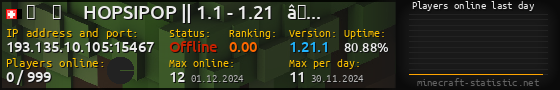 Userbar 560x90 with online players chart for server 193.135.10.105:15467