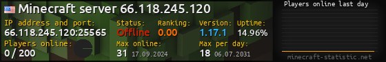 Userbar 560x90 with online players chart for server 66.118.245.120:25565