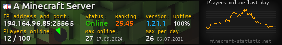 Userbar 560x90 with online players chart for server 194.164.96.85:25565