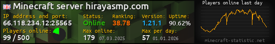 Userbar 560x90 with online players chart for server 66.118.234.12:25565