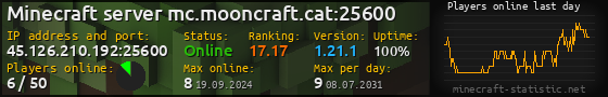 Userbar 560x90 with online players chart for server 45.126.210.192:25600