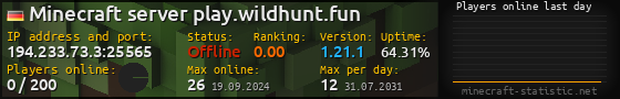 Userbar 560x90 with online players chart for server 194.233.73.3:25565