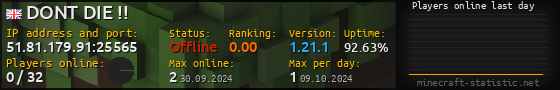 Userbar 560x90 with online players chart for server 51.81.179.91:25565