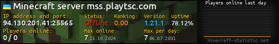 Userbar 560x90 with online players chart for server 94.130.201.41:25565