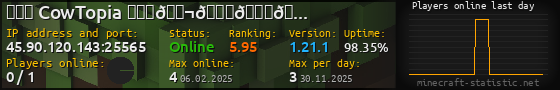 Userbar 560x90 with online players chart for server 45.90.120.143:25565
