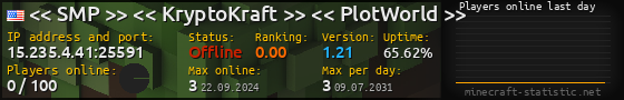 Userbar 560x90 with online players chart for server 15.235.4.41:25591