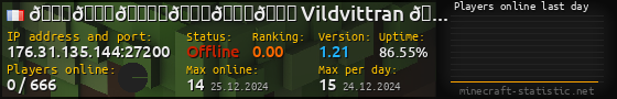 Userbar 560x90 with online players chart for server 176.31.135.144:27200