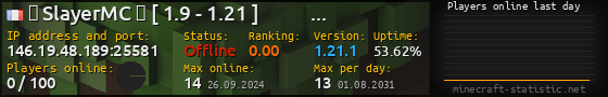 Userbar 560x90 with online players chart for server 146.19.48.189:25581