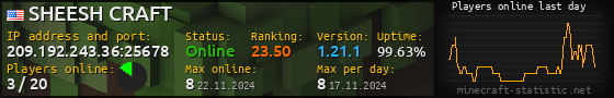 Userbar 560x90 with online players chart for server 209.192.243.36:25678
