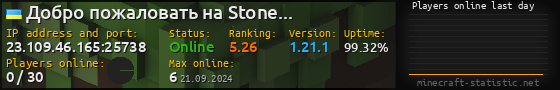 Userbar 560x90 with online players chart for server 23.109.46.165:25738