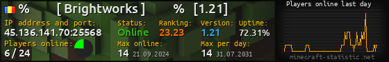 Userbar 560x90 with online players chart for server 45.136.141.70:25568