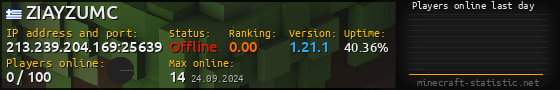 Userbar 560x90 with online players chart for server 213.239.204.169:25639