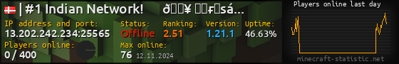 Userbar 560x90 with online players chart for server 13.202.242.234:25565