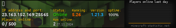 Userbar 560x90 with online players chart for server 23.163.152.169:25565
