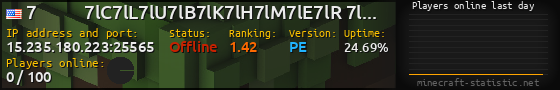 Userbar 560x90 with online players chart for server 15.235.180.223:25565