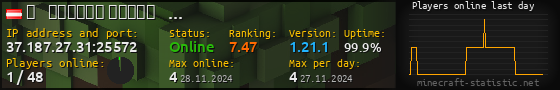 Userbar 560x90 with online players chart for server 37.187.27.31:25572