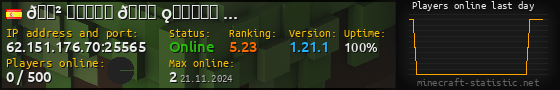 Userbar 560x90 with online players chart for server 62.151.176.70:25565