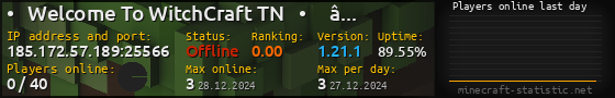 Userbar 560x90 with online players chart for server 185.172.57.189:25566