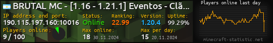 Userbar 560x90 with online players chart for server 190.115.197.160:10016