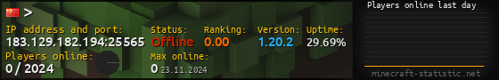 Userbar 560x90 with online players chart for server 183.129.182.194:25565