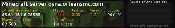 Userbar 560x90 with online players chart for server 45.61.161.6:25565