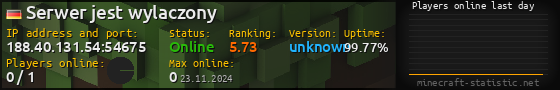 Userbar 560x90 with online players chart for server 188.40.131.54:54675