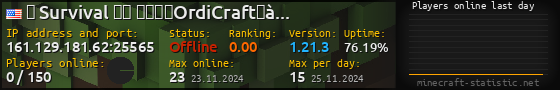Userbar 560x90 with online players chart for server 161.129.181.62:25565