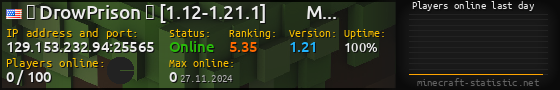 Userbar 560x90 with online players chart for server 129.153.232.94:25565