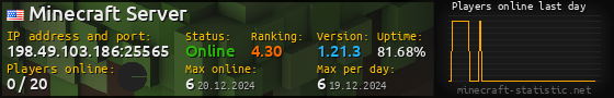 Userbar 560x90 with online players chart for server 198.49.103.186:25565