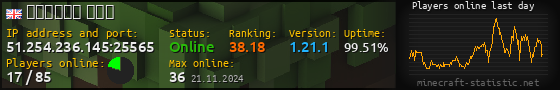 Userbar 560x90 with online players chart for server 51.254.236.145:25565