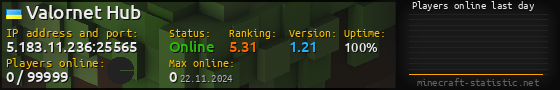 Userbar 560x90 with online players chart for server 5.183.11.236:25565