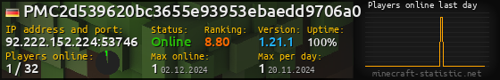 Userbar 560x90 with online players chart for server 92.222.152.224:53746