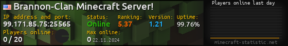 Userbar 560x90 with online players chart for server 99.171.85.75:25565