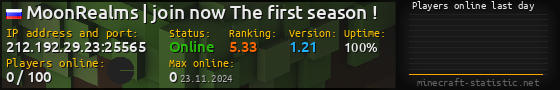 Userbar 560x90 with online players chart for server 212.192.29.23:25565