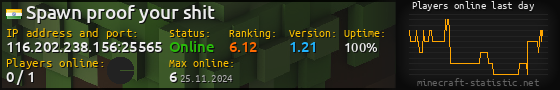 Userbar 560x90 with online players chart for server 116.202.238.156:25565