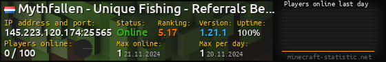 Userbar 560x90 with online players chart for server 145.223.120.174:25565