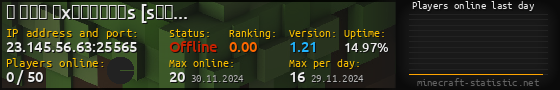 Userbar 560x90 with online players chart for server 23.145.56.63:25565