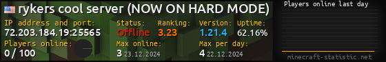 Userbar 560x90 with online players chart for server 72.203.184.19:25565