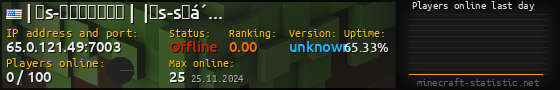 Userbar 560x90 with online players chart for server 65.0.121.49:7003