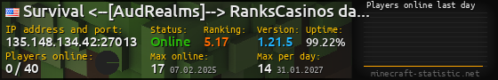 Userbar 560x90 with online players chart for server 135.148.134.42:27013