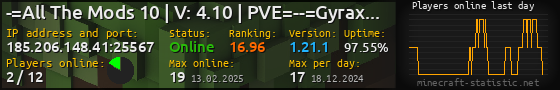 Userbar 560x90 with online players chart for server 185.206.148.41:25567