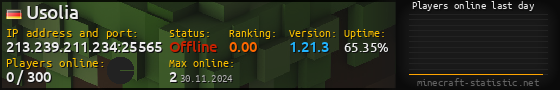 Userbar 560x90 with online players chart for server 213.239.211.234:25565