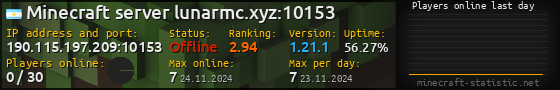 Userbar 560x90 with online players chart for server 190.115.197.209:10153