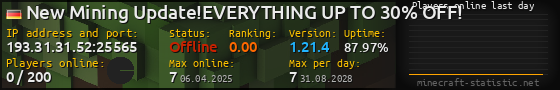 Userbar 560x90 with online players chart for server 193.31.31.52:25565
